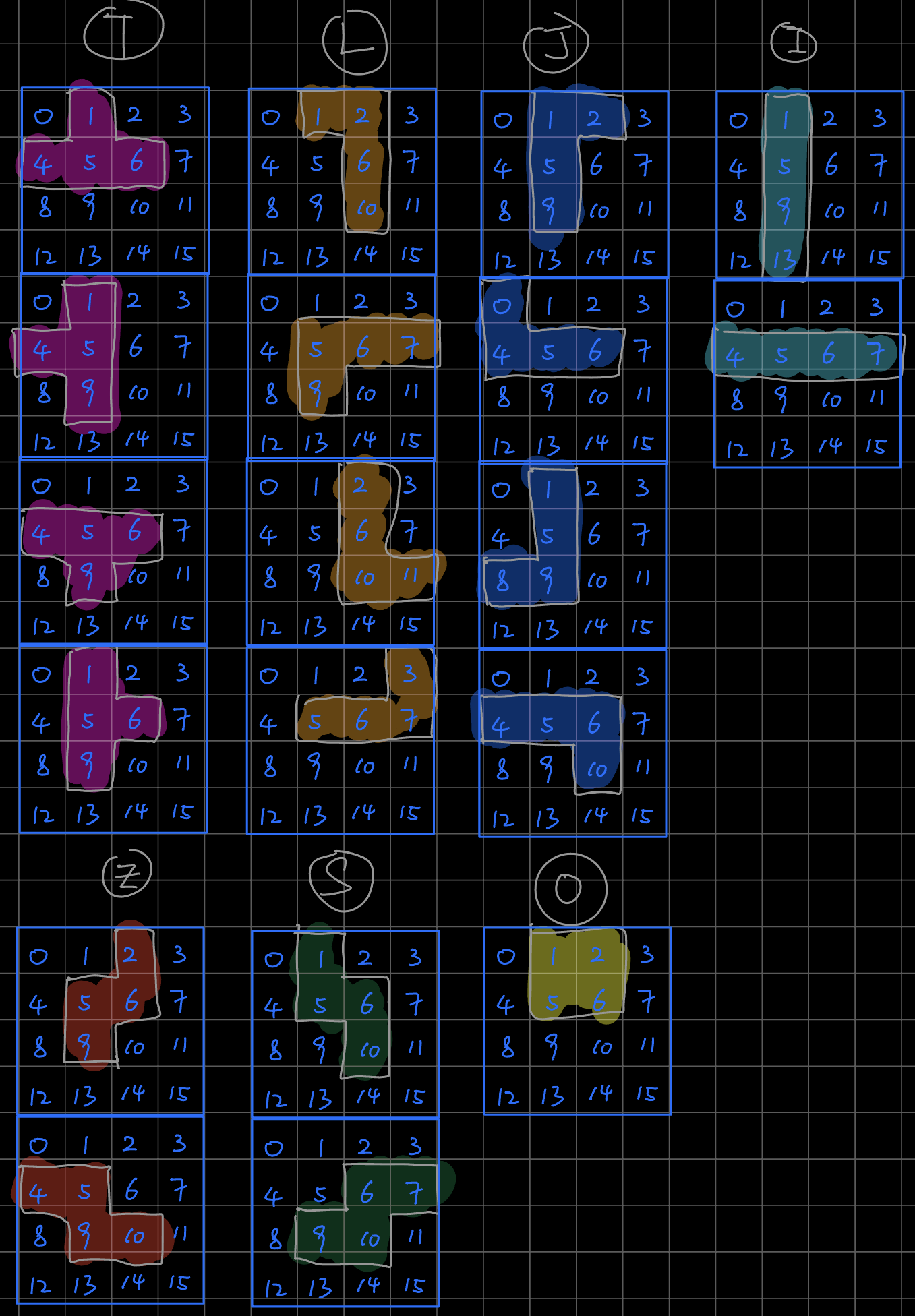 筆記 2023年2月17日